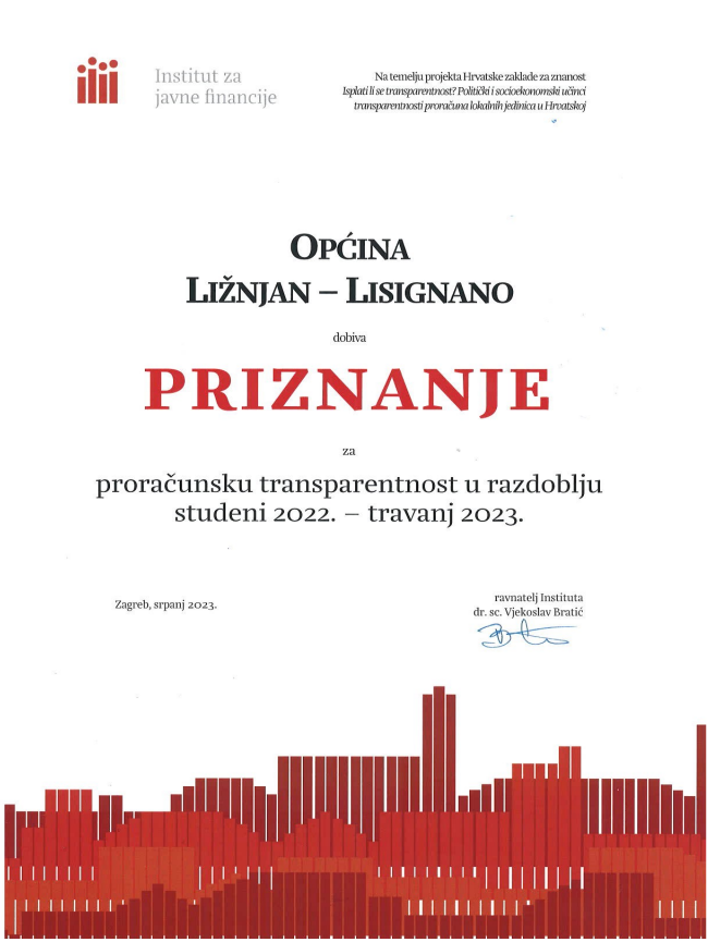 priznanje transparentnost